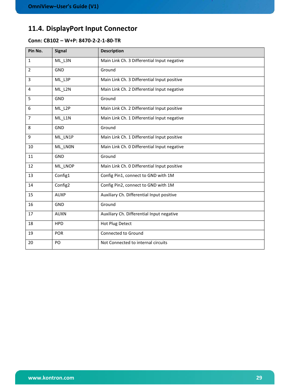 Displayport input connector | Kontron OmniView User Manual | Page 30 / 35