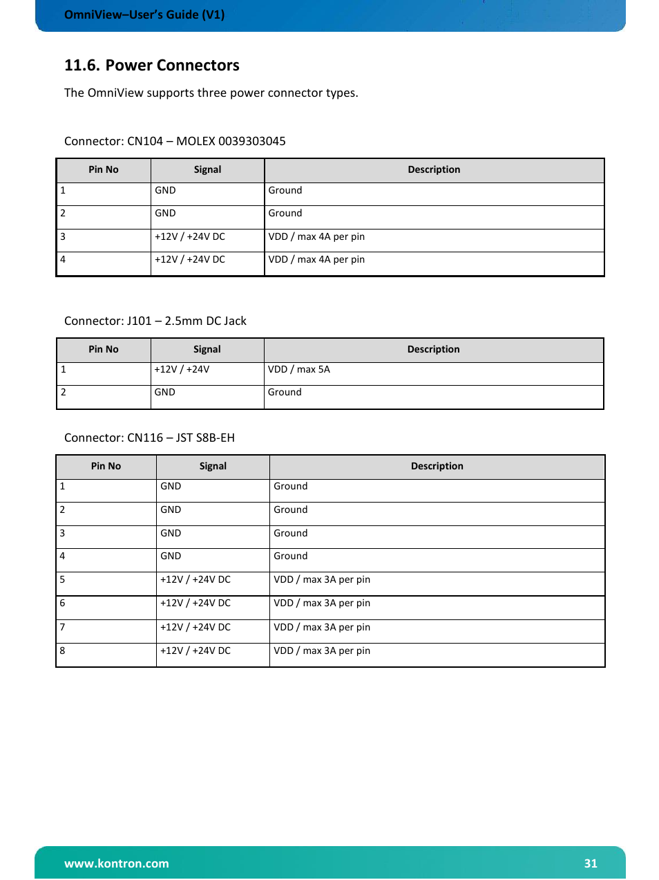 Power connectors | Kontron OmniView User Manual | Page 32 / 35