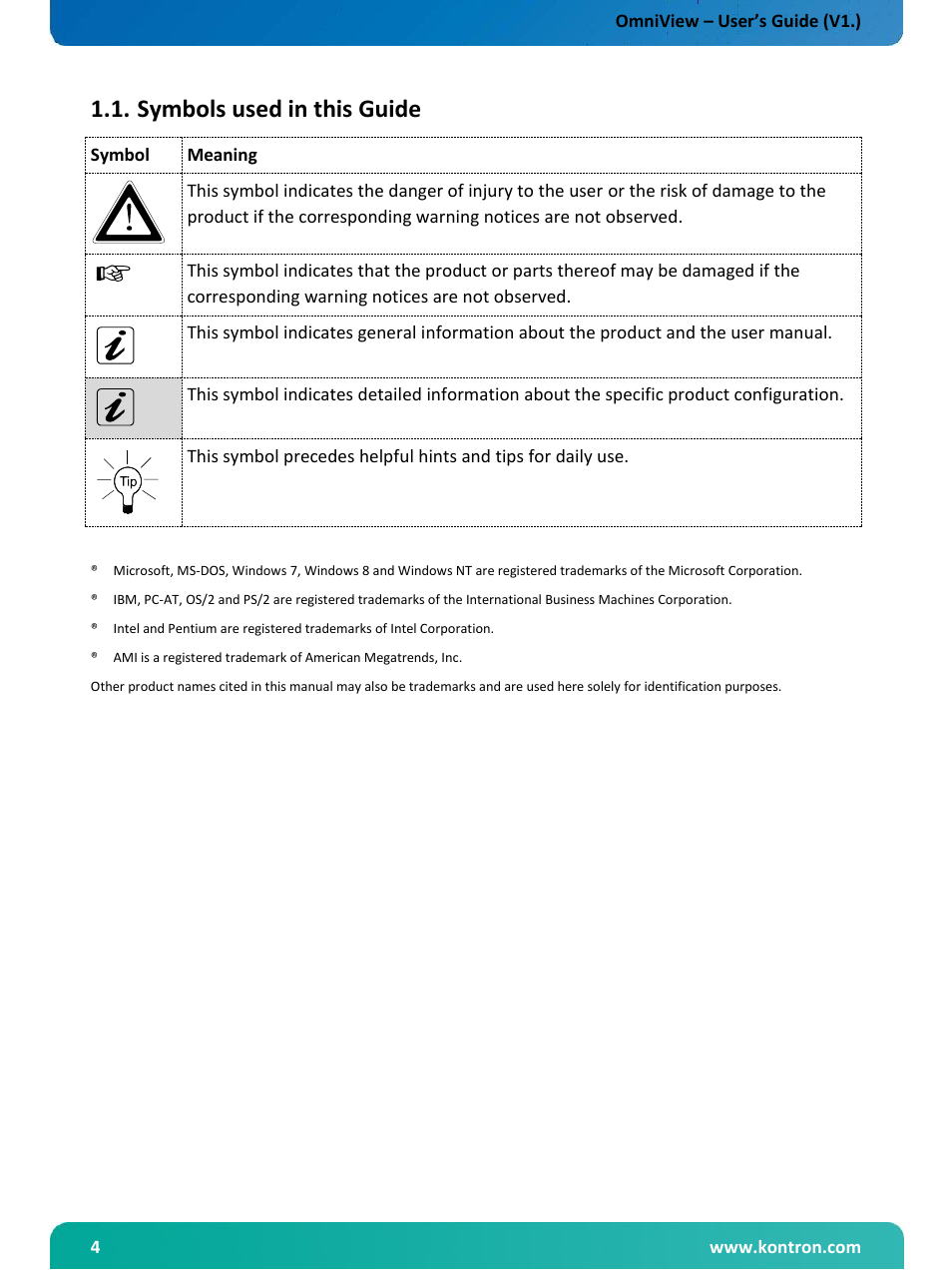 Symbols used in this guide | Kontron OmniView User Manual | Page 5 / 35