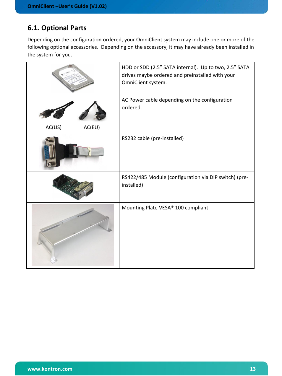 Type label and product identification, Optional parts | Kontron OmniClient User Manual | Page 14 / 54