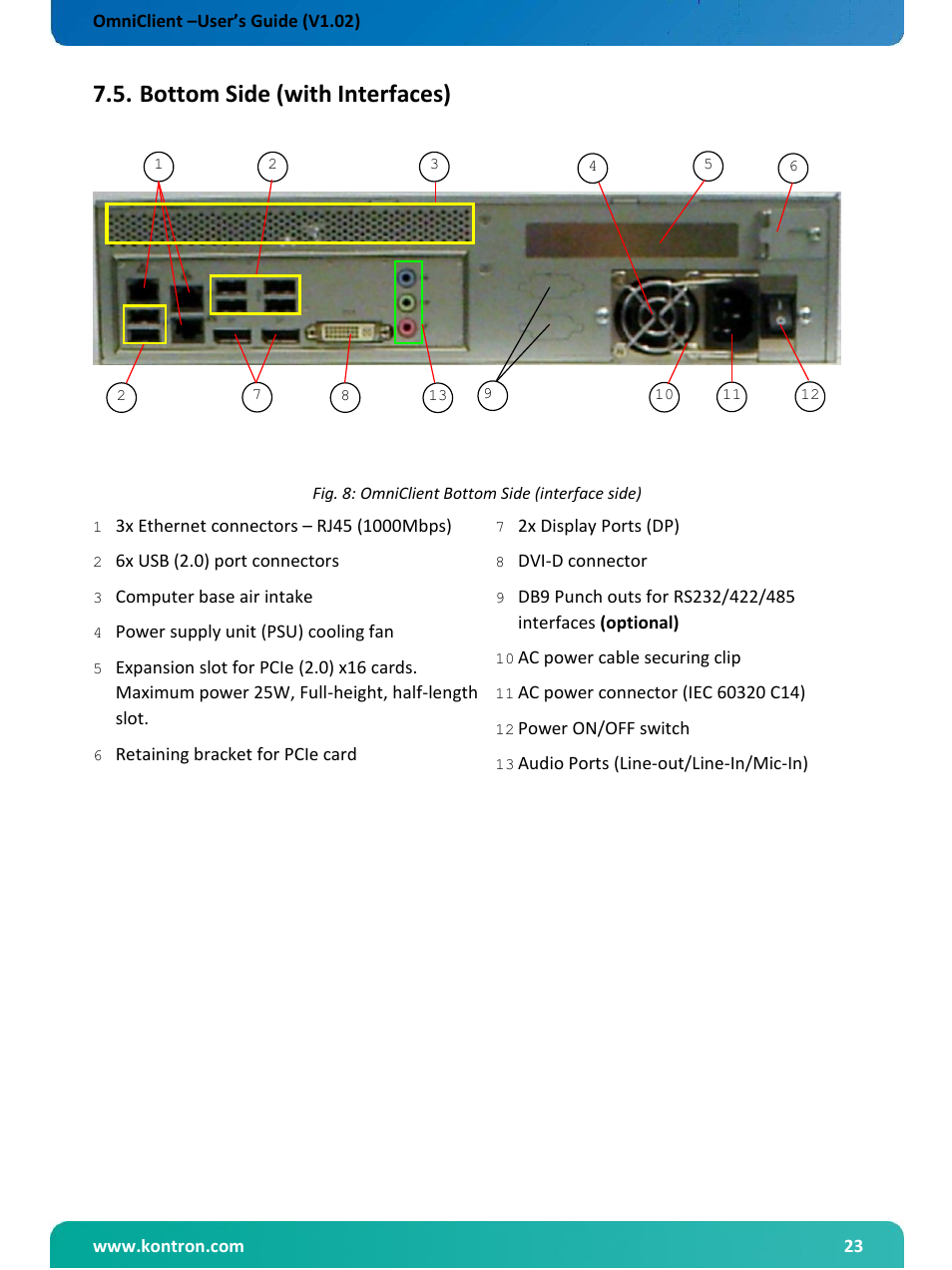 Bottom side (with interfaces), Fig. 8: omniclient bottom side (interface side) | Kontron OmniClient User Manual | Page 24 / 54