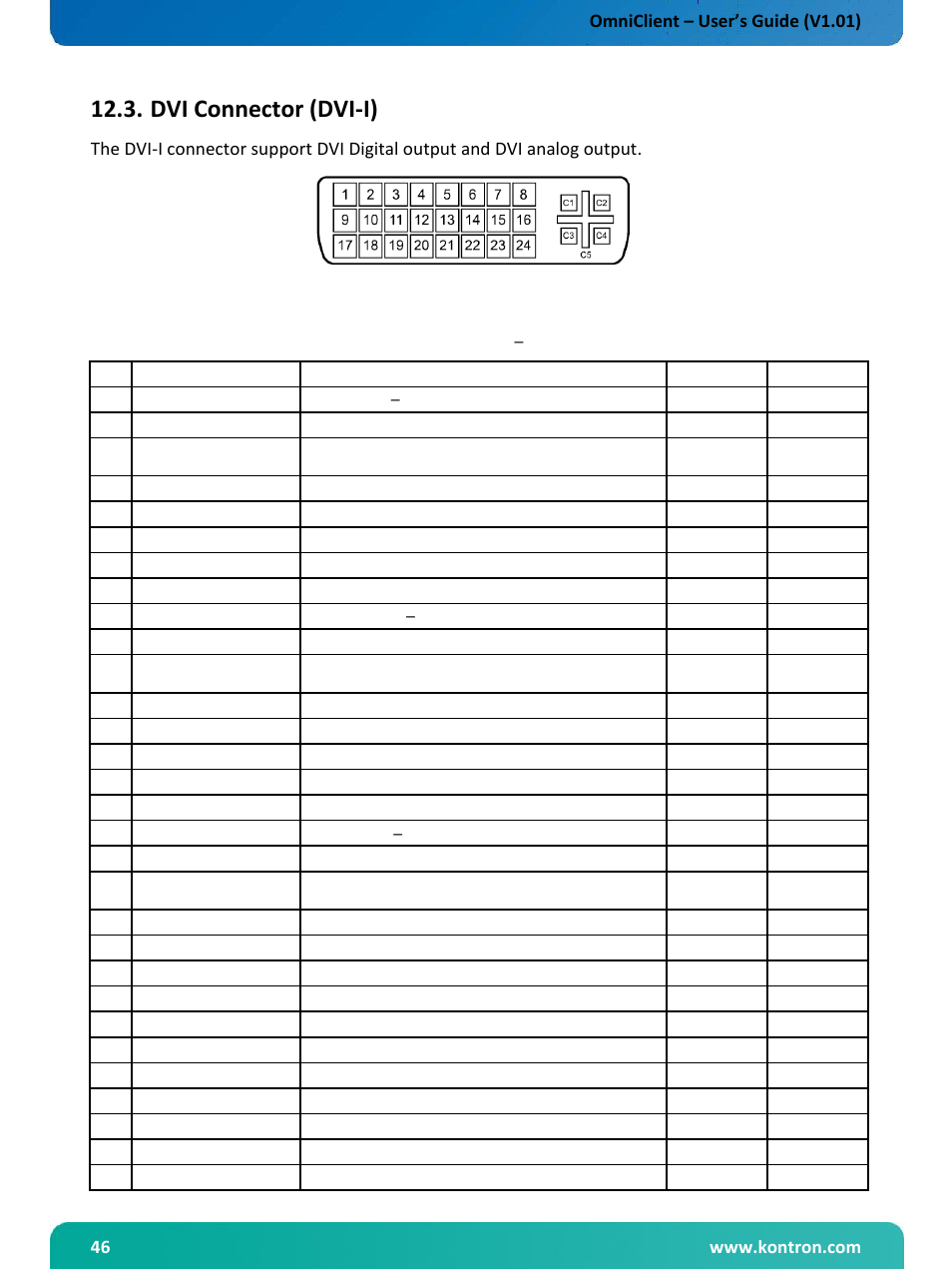 Dp connectors (dp0/dp1), Dvi connector (dvi-i), Omniclient – user’s guide (v1.01) | Kontron OmniClient User Manual | Page 47 / 54