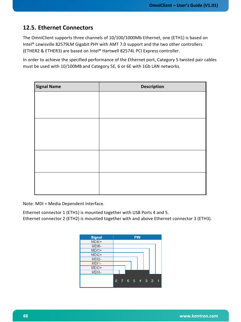 Usb port, Ethernet connectors | Kontron OmniClient User Manual | Page 49 / 54