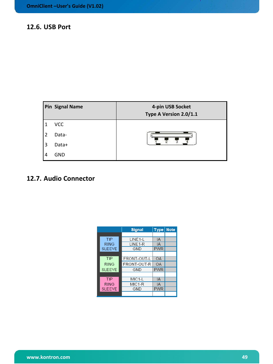 Audio connector, Serial port rs232 (option), Usb port | Kontron OmniClient User Manual | Page 50 / 54