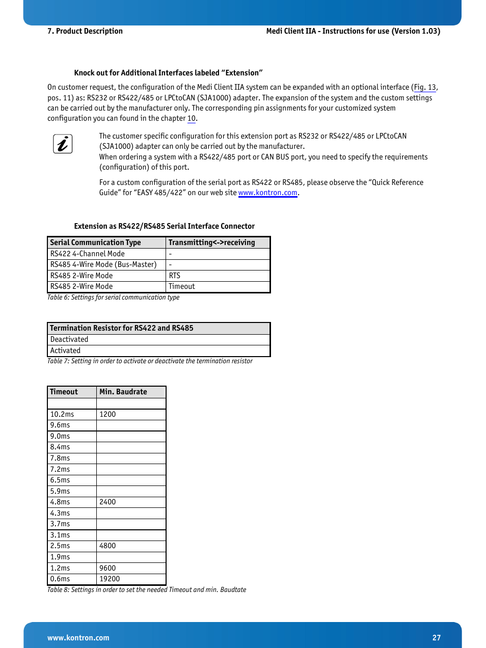 Kontron Medi Client IIA 104 (EOL) User Manual | Page 29 / 51