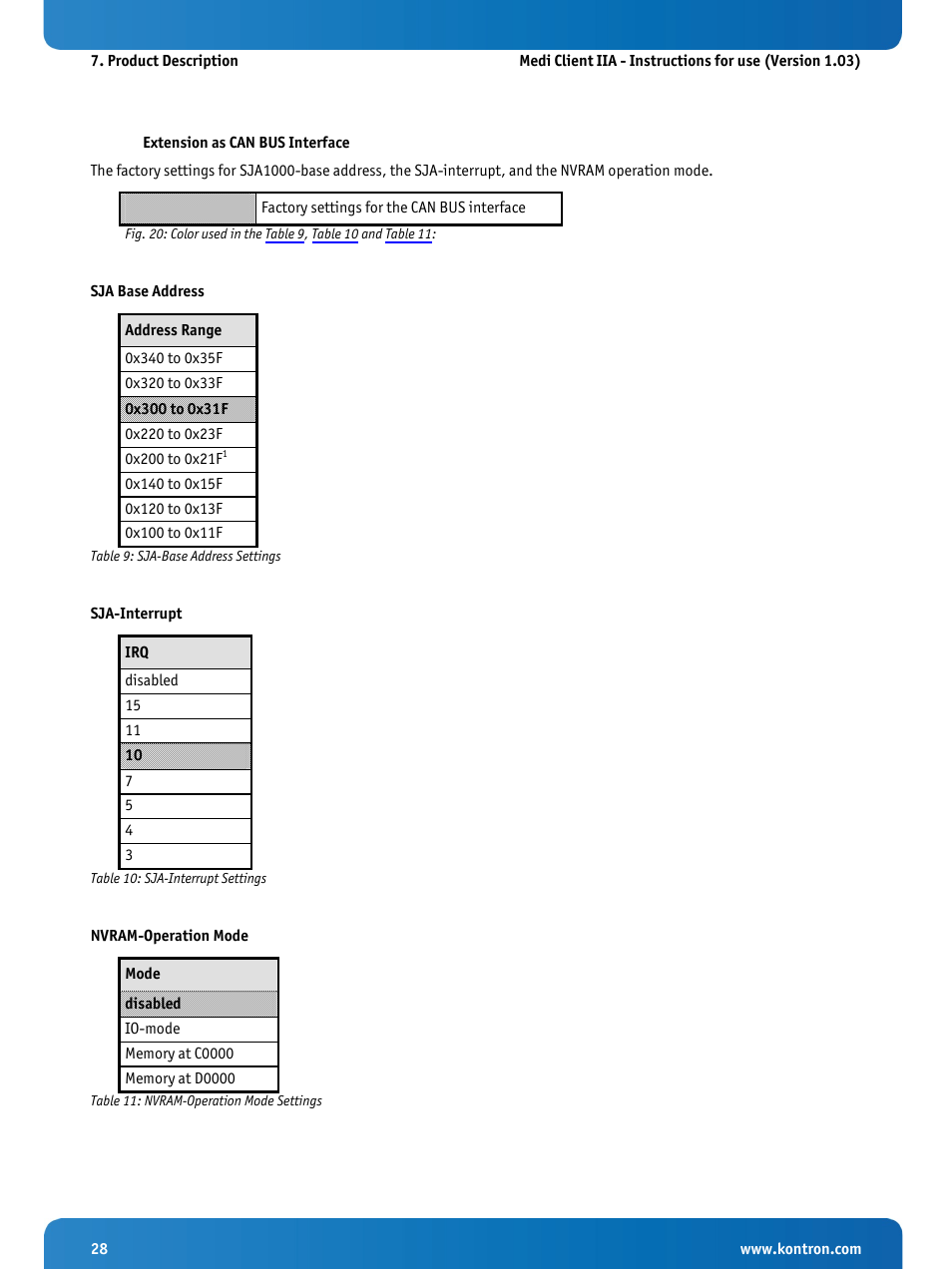 Kontron Medi Client IIA 104 (EOL) User Manual | Page 30 / 51
