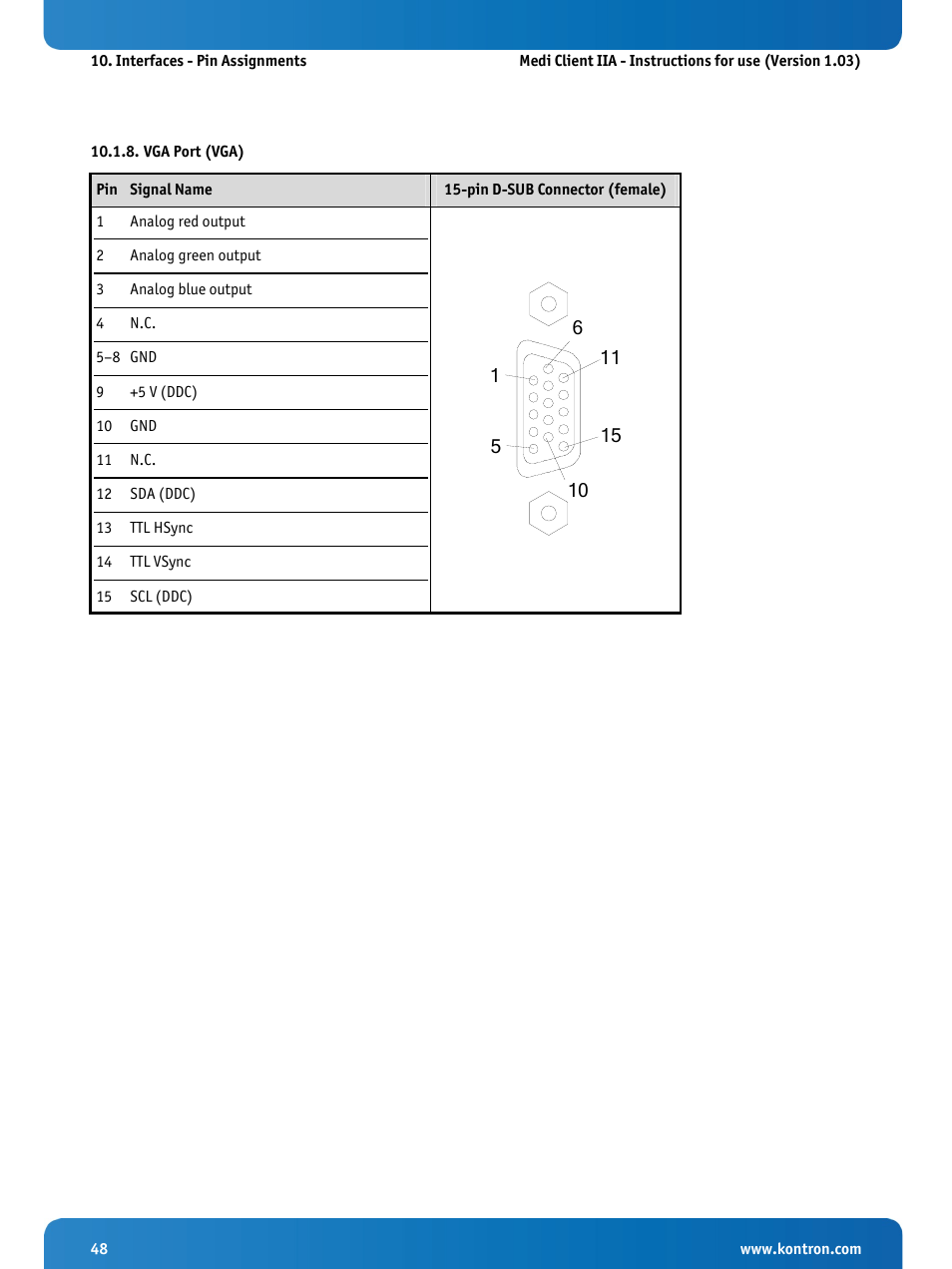Vga port (vga) | Kontron Medi Client IIA 104 (EOL) User Manual | Page 50 / 51