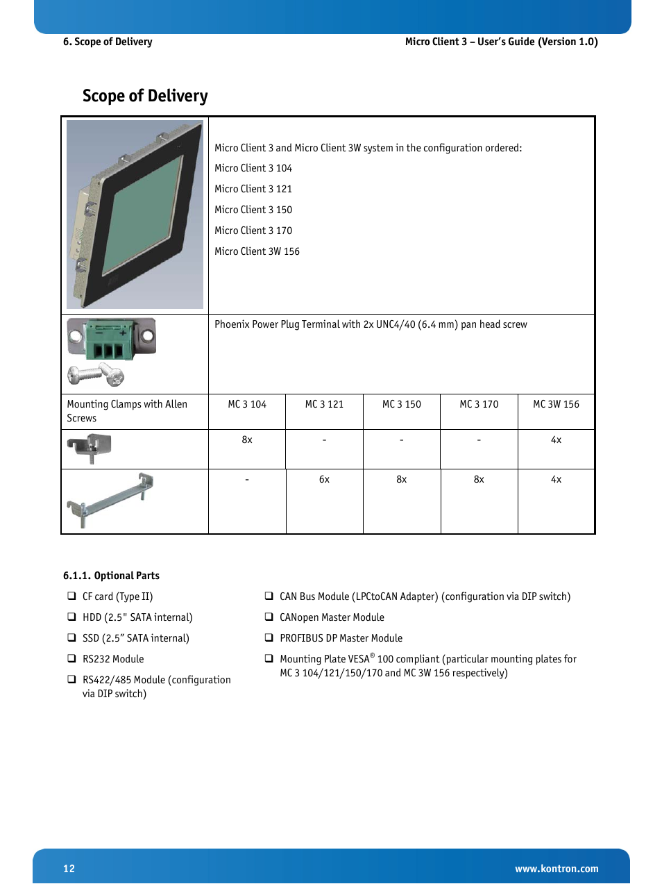 Scope of delivery, Optional parts | Kontron Micro Client 3 104 User Manual | Page 14 / 63