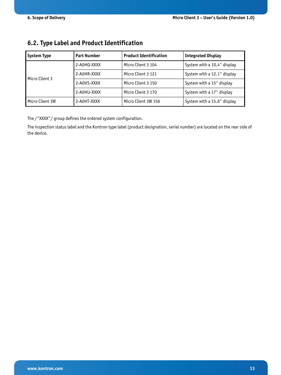 Type label and product identification | Kontron Micro Client 3 104 User Manual | Page 15 / 63