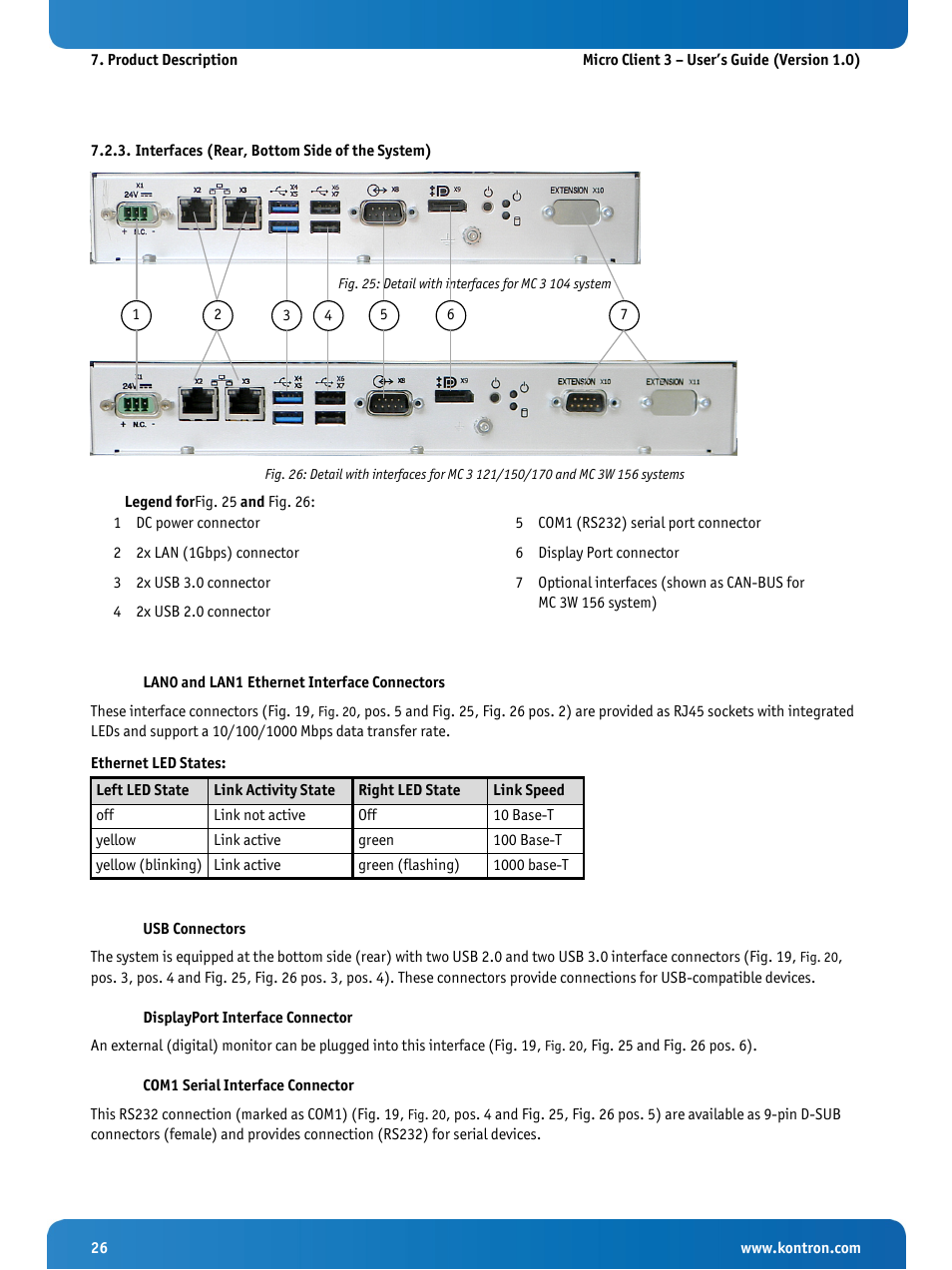 Interfaces (rear, bottom side of the system), Lan0 and lan1 ethernet interface connectors, Usb connectors | Displayport interface connector, Com1 serial interface connector | Kontron Micro Client 3 104 User Manual | Page 28 / 63