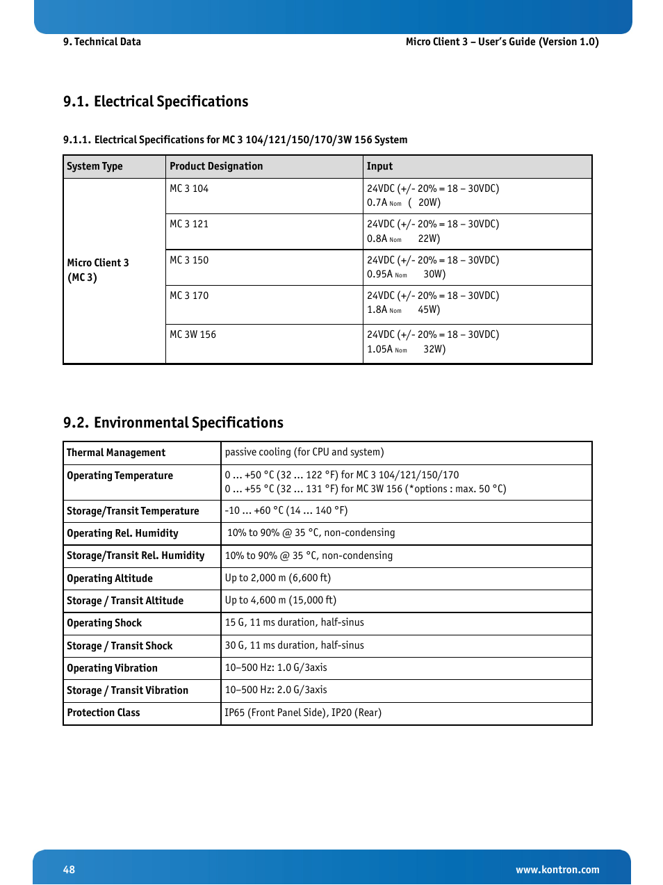 Electrical specifications, Environmental specifications | Kontron Micro Client 3 104 User Manual | Page 50 / 63