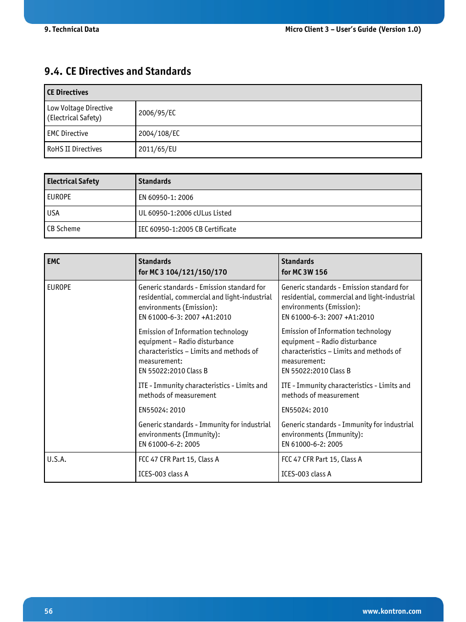 Ce directives and standards | Kontron Micro Client 3 104 User Manual | Page 58 / 63