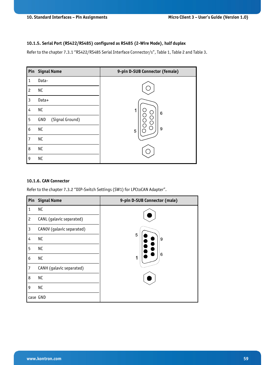 Can connector | Kontron Micro Client 3 104 User Manual | Page 61 / 63