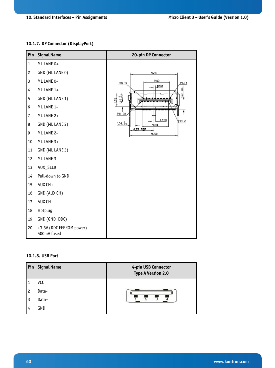 Dp connector (displayport), Usb port | Kontron Micro Client 3 104 User Manual | Page 62 / 63