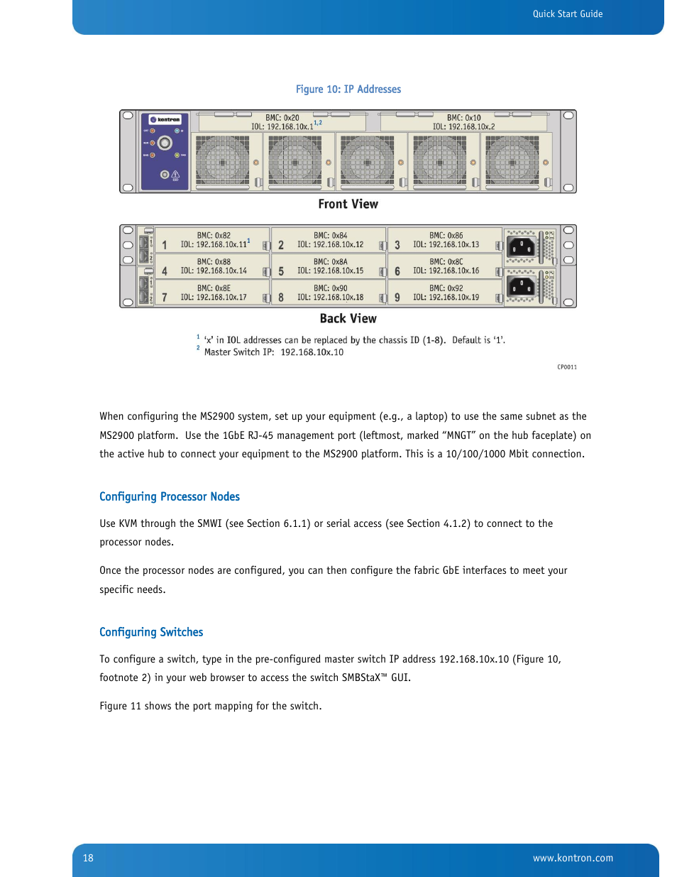 Figure 10: ip addresses, Figure 10 | Kontron SYMKLOUD MS2900 Web User Manual | Page 18 / 36