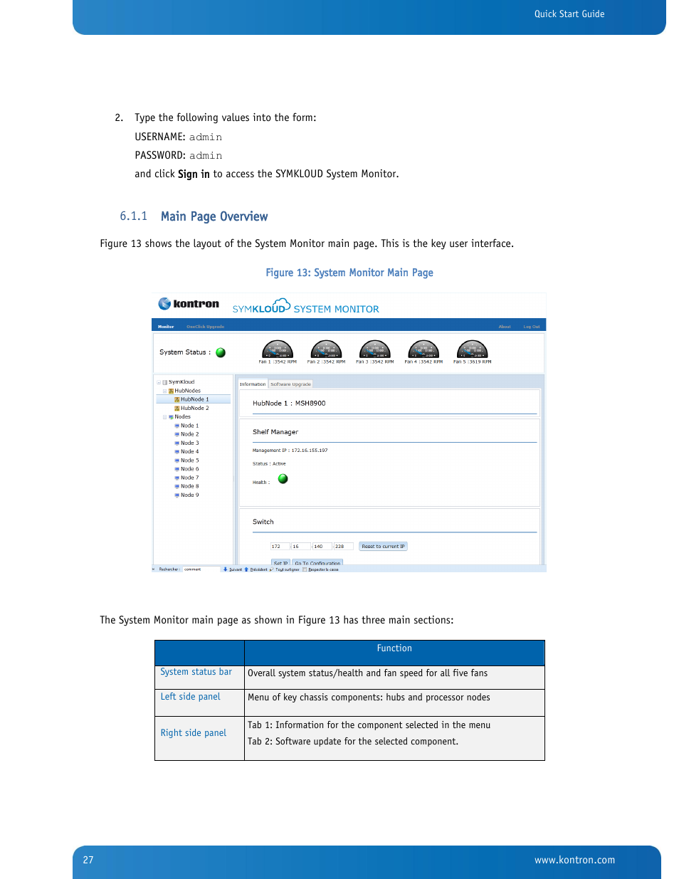 Kontron SYMKLOUD MS2900 Web User Manual | Page 27 / 36