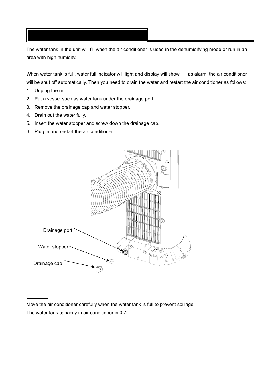 Water drainage | Brada Appliances YPM-06C User Manual | Page 12 / 14