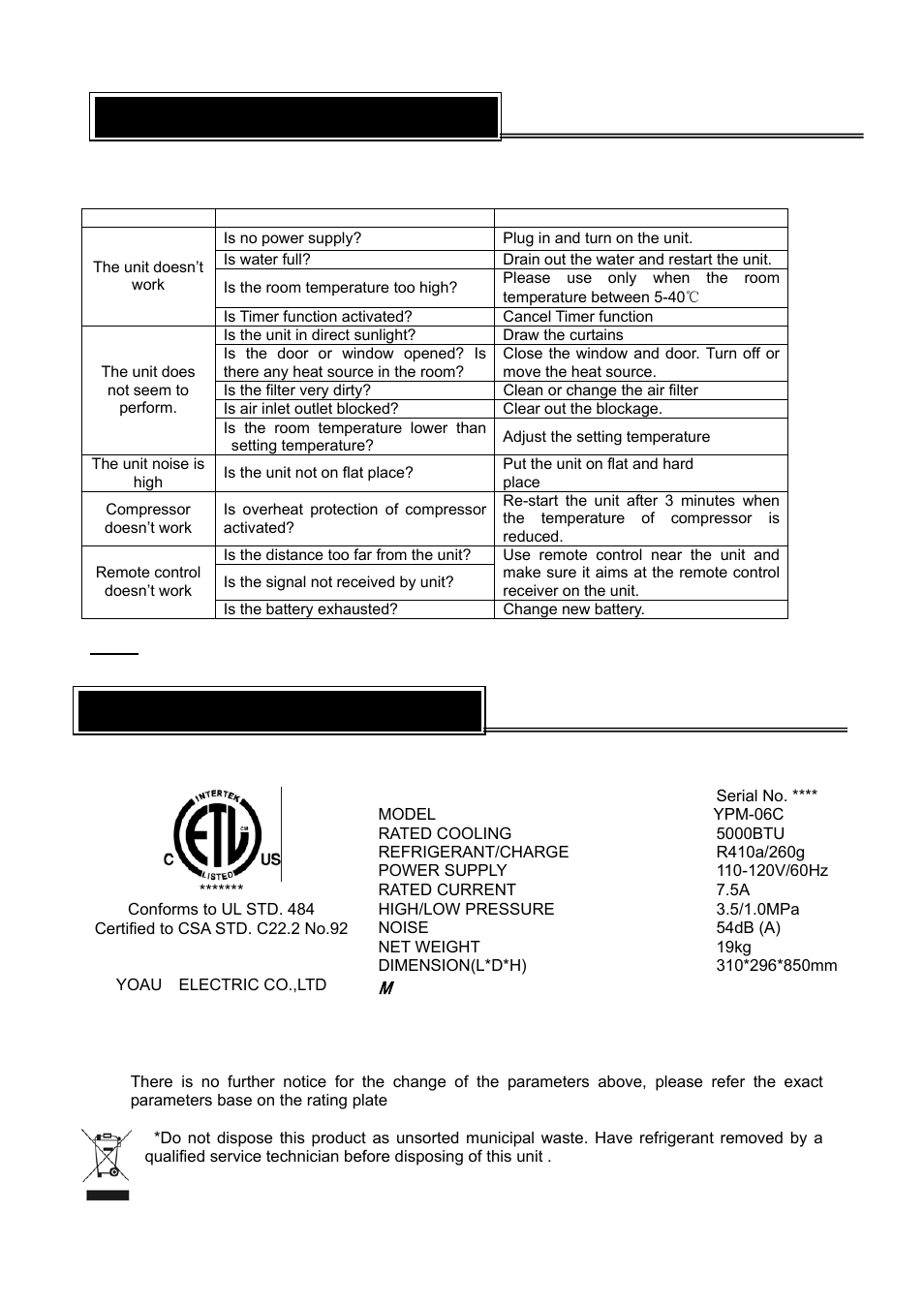 Appendix, Trouble shooting appendix, Technical parameters | Brada Appliances YPM-06C User Manual | Page 14 / 14