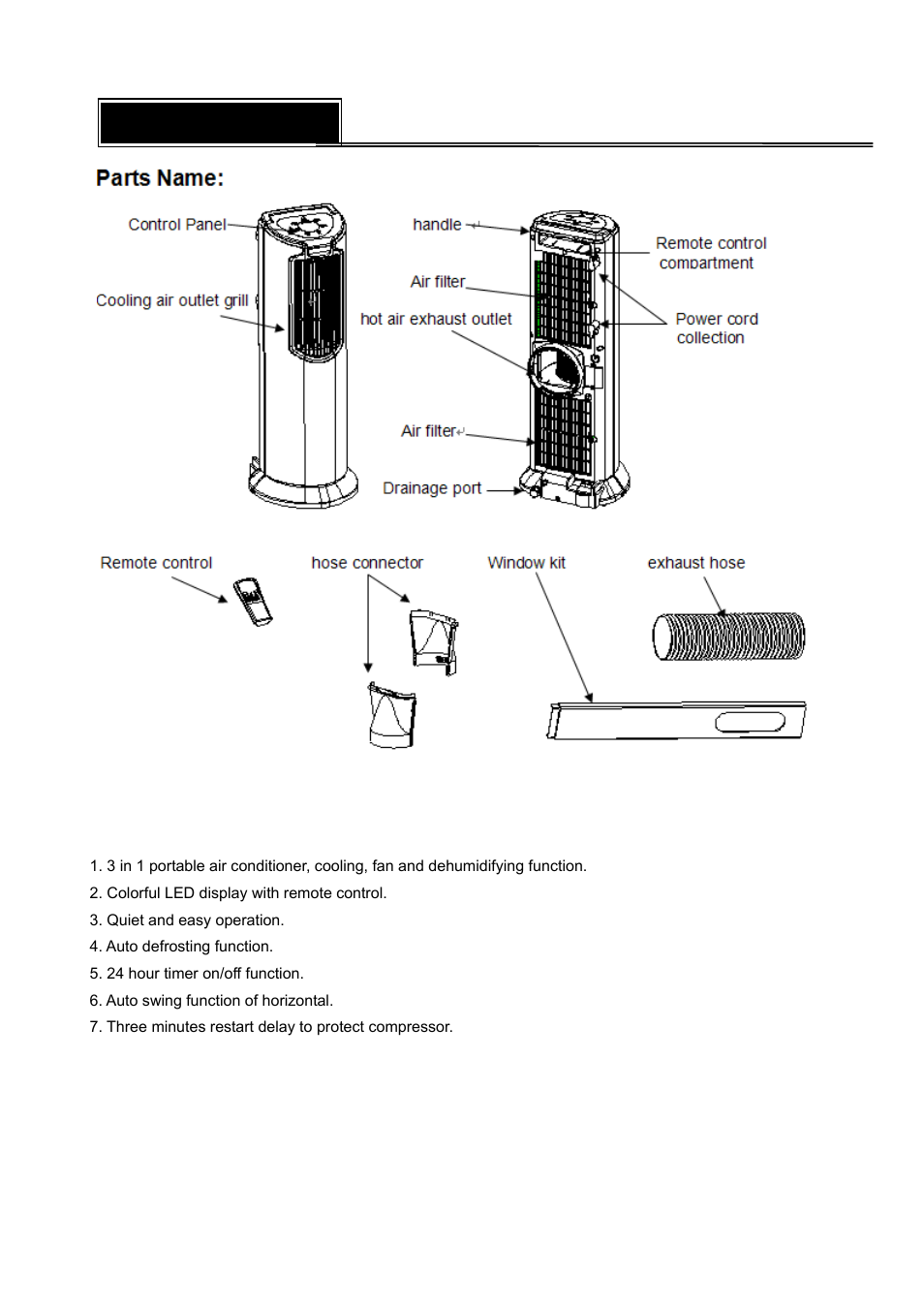 Parts names, Features | Brada Appliances YPM-06C User Manual | Page 5 / 14