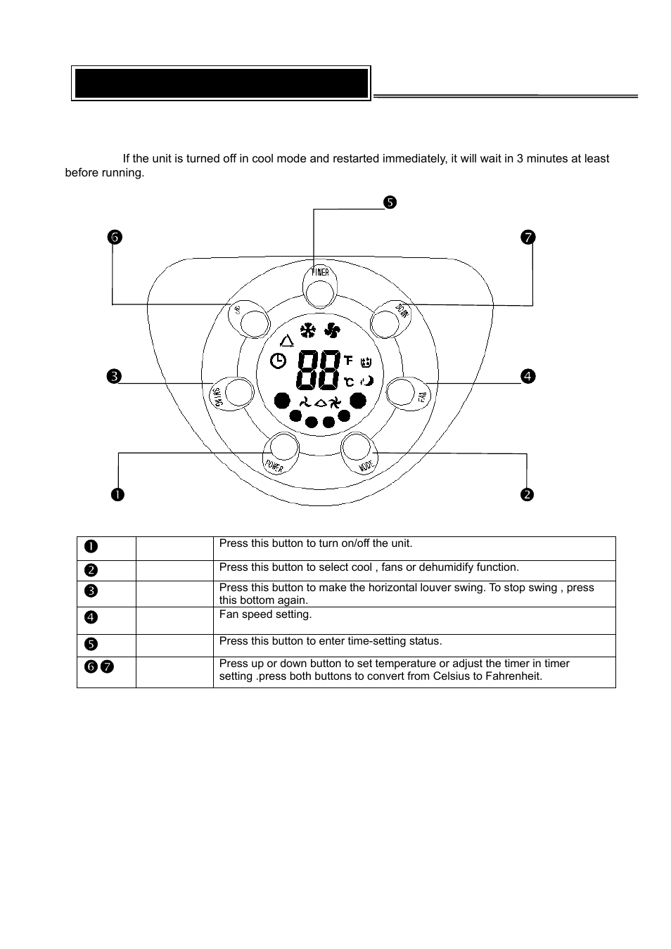 S t p q, Operating instruction | Brada Appliances YPM-06C User Manual | Page 8 / 14