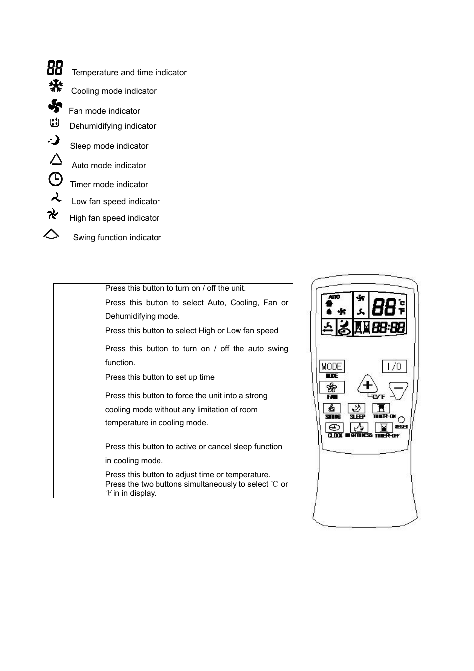 Brada Appliances YPM-06C User Manual | Page 9 / 14