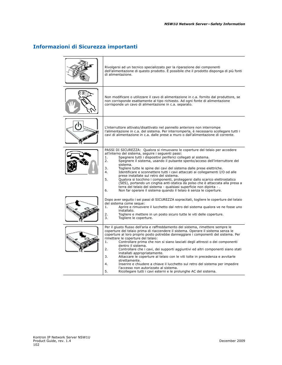 Informazioni di sicurezza importanti | Kontron NSW1U IP Network Server User Manual | Page 102 / 110