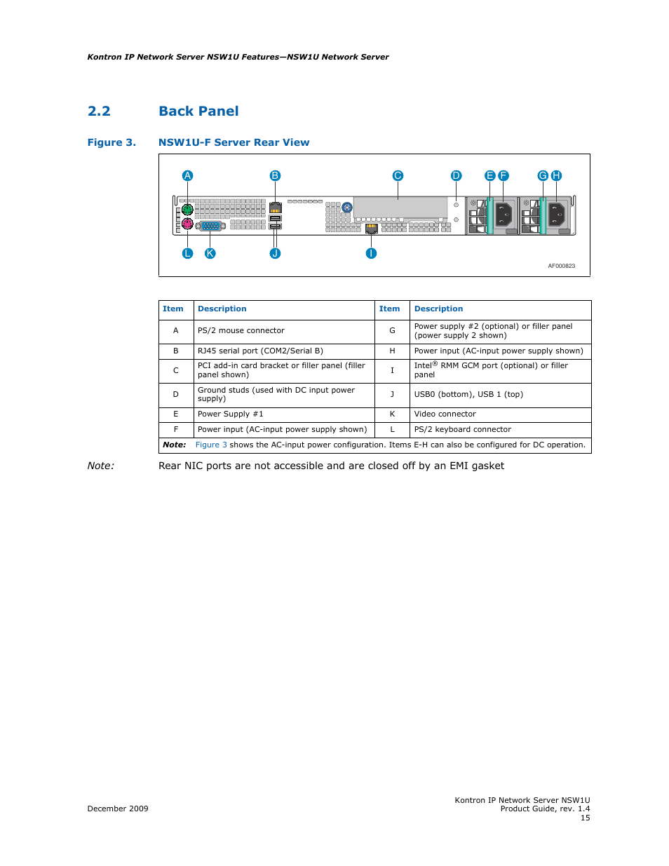 2 back panel, Back panel | Kontron NSW1U IP Network Server User Manual | Page 15 / 110