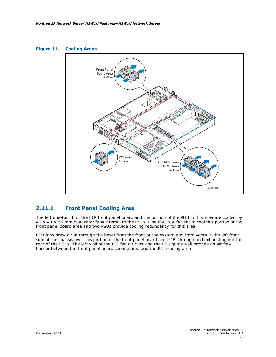 1 front panel cooling area | Kontron NSW1U IP Network Server User Manual | Page 23 / 110
