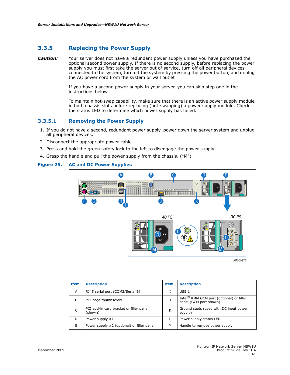 5 replacing the power supply, 1 removing the power supply, Replacing the power supply 3.3.5.1 | Removing the power supply | Kontron NSW1U IP Network Server User Manual | Page 41 / 110