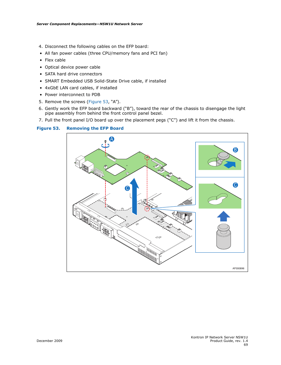 Ab c c | Kontron NSW1U IP Network Server User Manual | Page 69 / 110