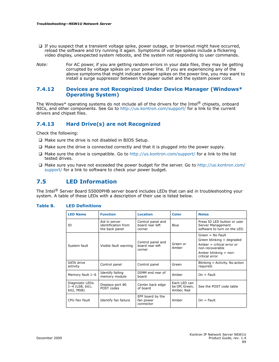 13 hard drive(s) are not recognized, 5 led information, Led information | Section 7.5, For a descri | Kontron NSW1U IP Network Server User Manual | Page 89 / 110