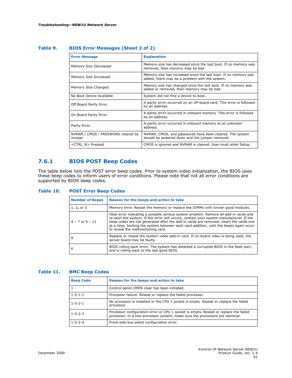 1 bios post beep codes, Bios post beep codes | Kontron NSW1U IP Network Server User Manual | Page 91 / 110