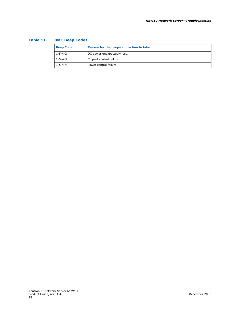 Table 11. bmc beep codes | Kontron NSW1U IP Network Server User Manual | Page 92 / 110