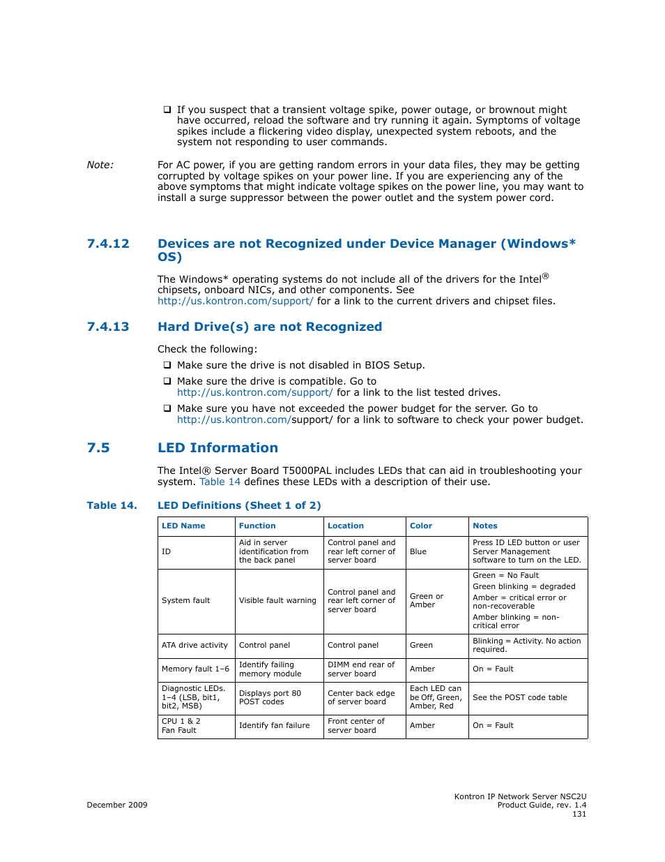 13 hard drive(s) are not recognized, 5 led information, Led information | If system leds are illuminated, see, Section 7.5 | Kontron NSC2U IP Network Server User Manual | Page 131 / 152