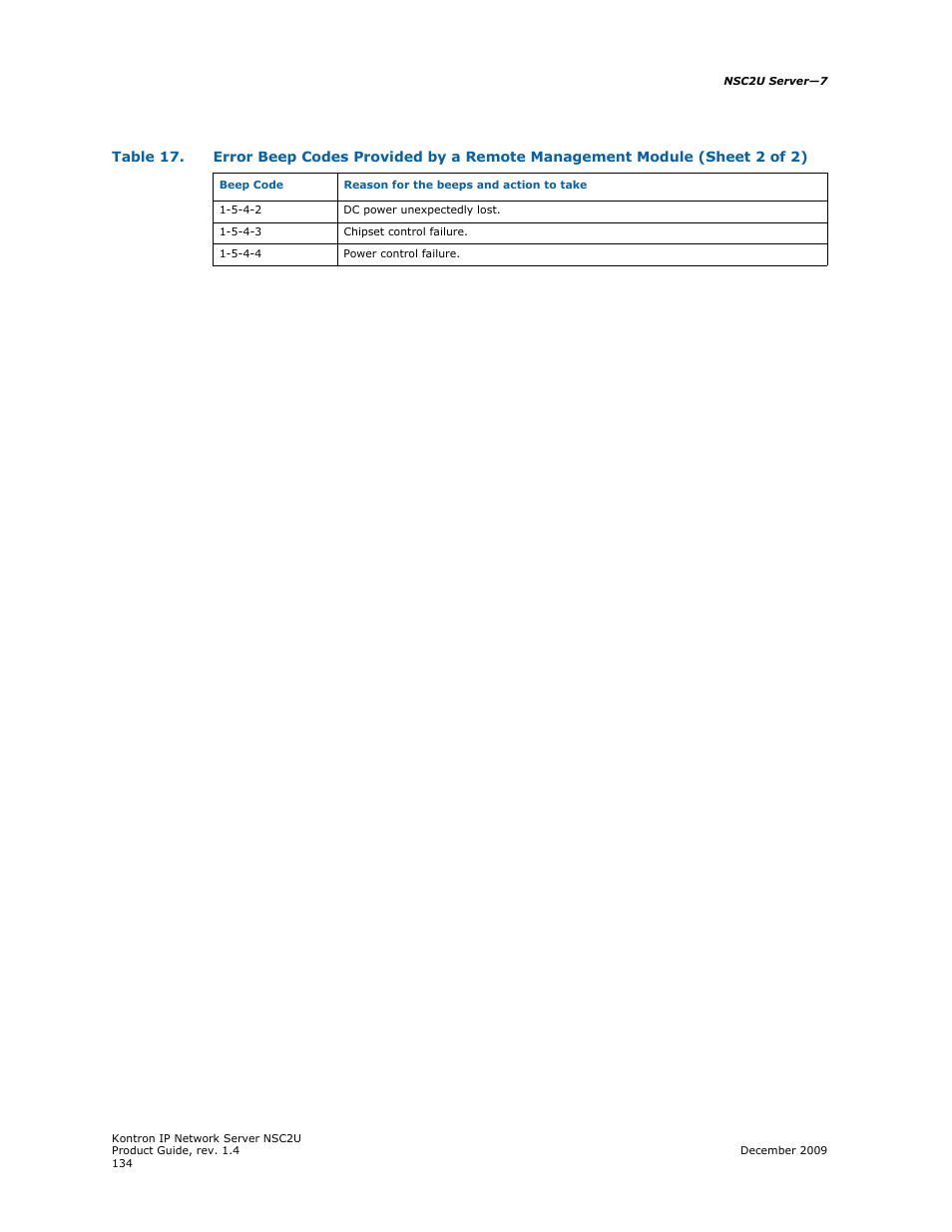 Kontron NSC2U IP Network Server User Manual | Page 134 / 152