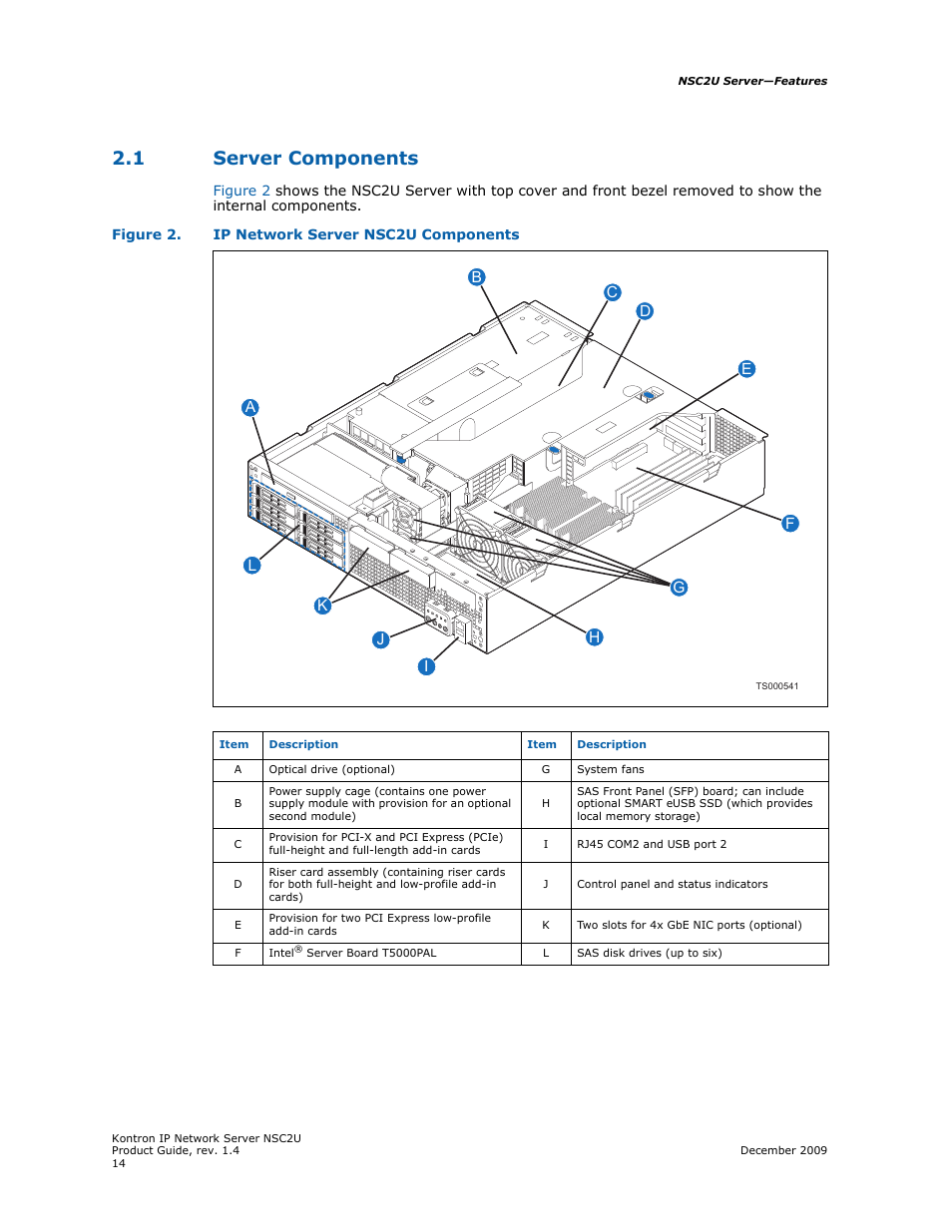 1 server components, Server components | Kontron NSC2U IP Network Server User Manual | Page 14 / 152