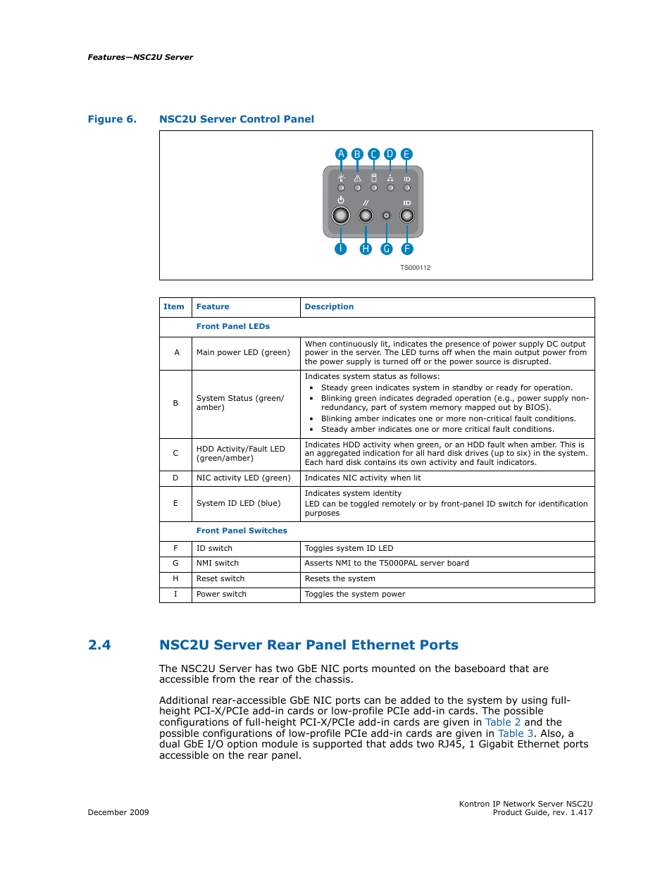4 nsc2u server rear panel ethernet ports, Nsc2u server rear panel ethernet ports, Figure 6 | For de | Kontron NSC2U IP Network Server User Manual | Page 17 / 152