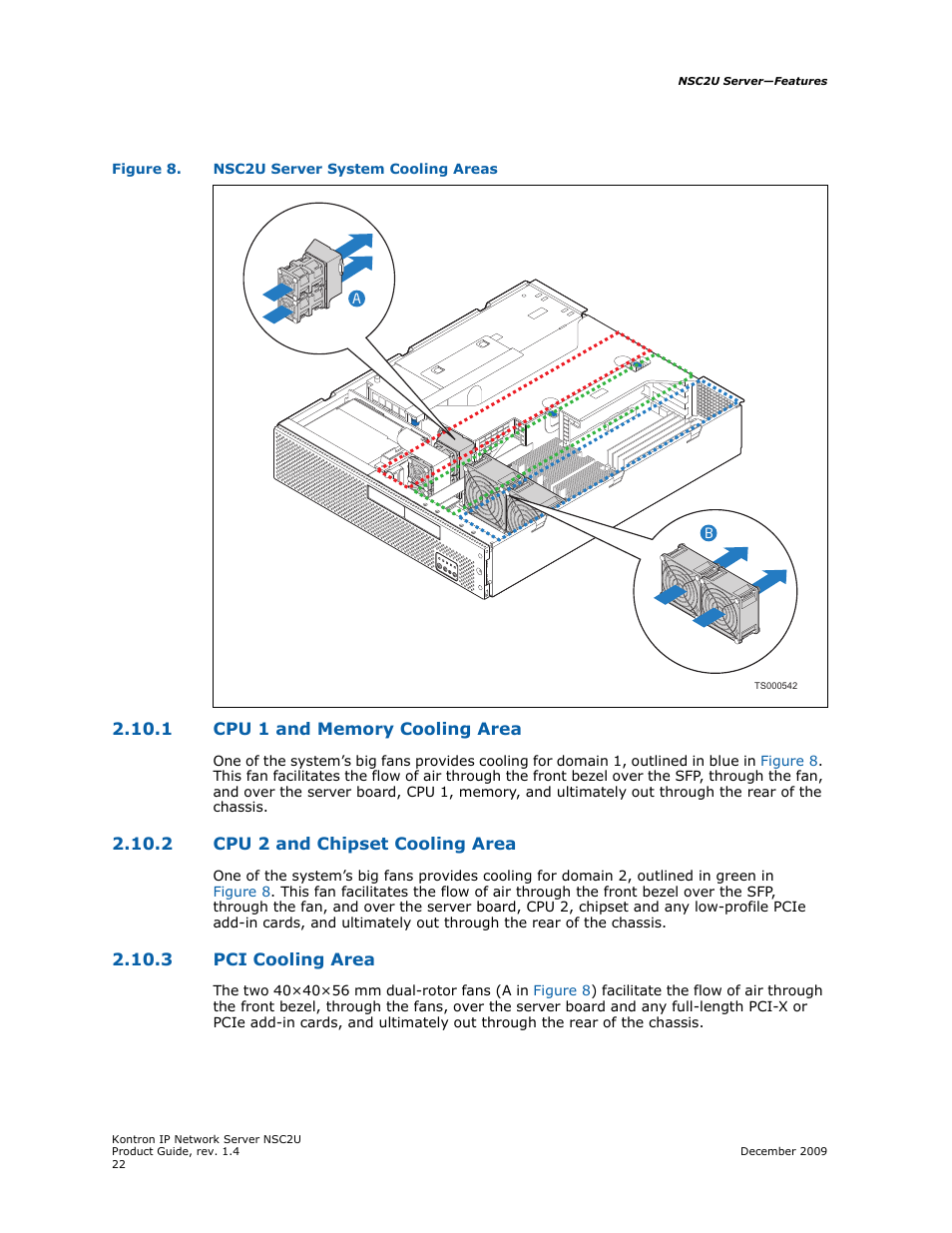 1 cpu 1 and memory cooling area, 2 cpu 2 and chipset cooling area, 3 pci cooling area | Figure 8 | Kontron NSC2U IP Network Server User Manual | Page 22 / 152