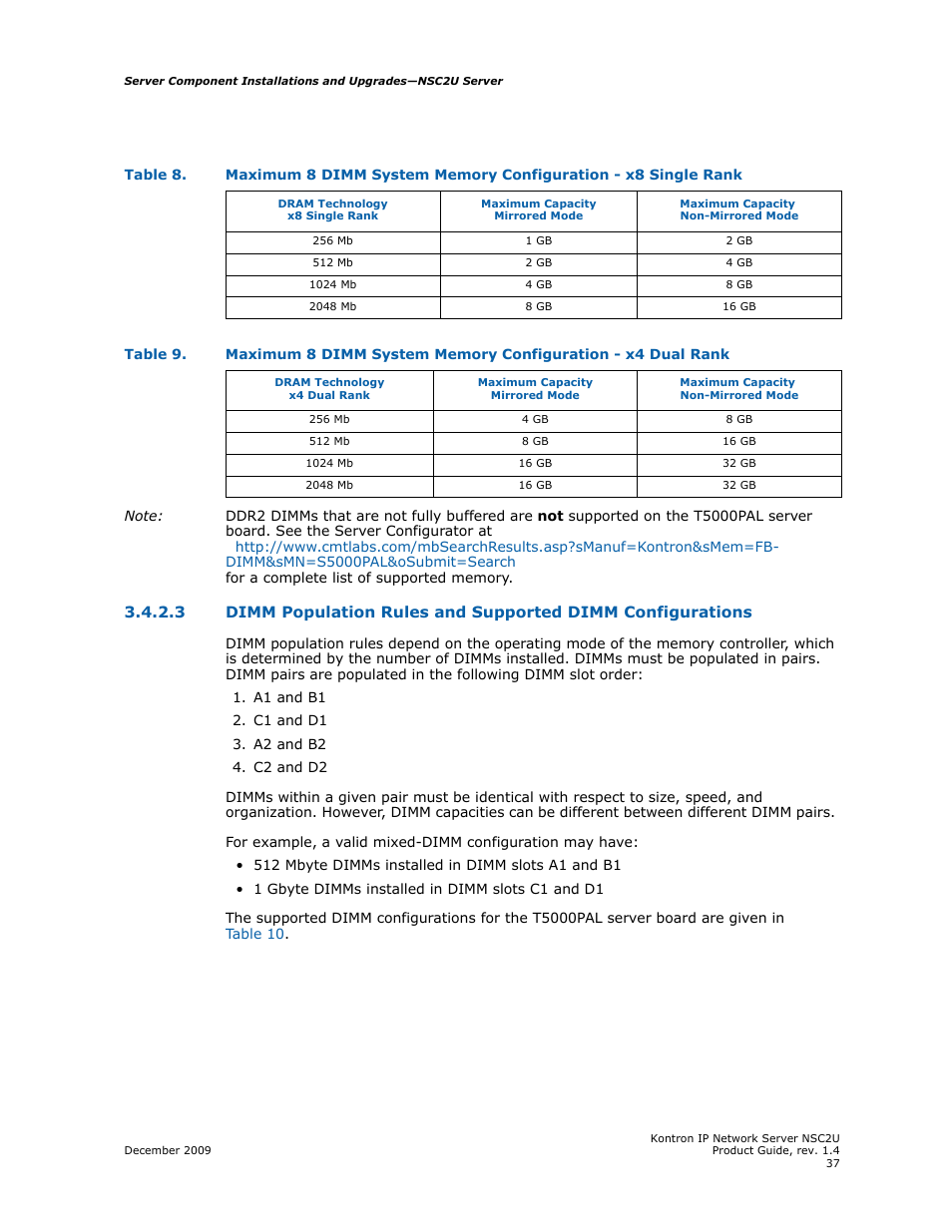 Kontron NSC2U IP Network Server User Manual | Page 37 / 152