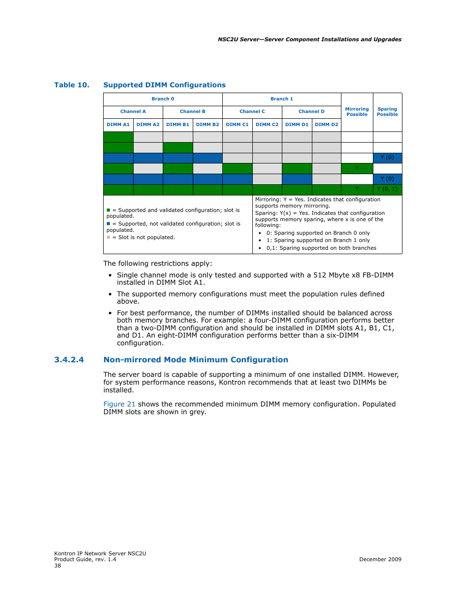 Non-mirrored mode minimum configuration, 4 non-mirrored mode minimum configuration | Kontron NSC2U IP Network Server User Manual | Page 38 / 152