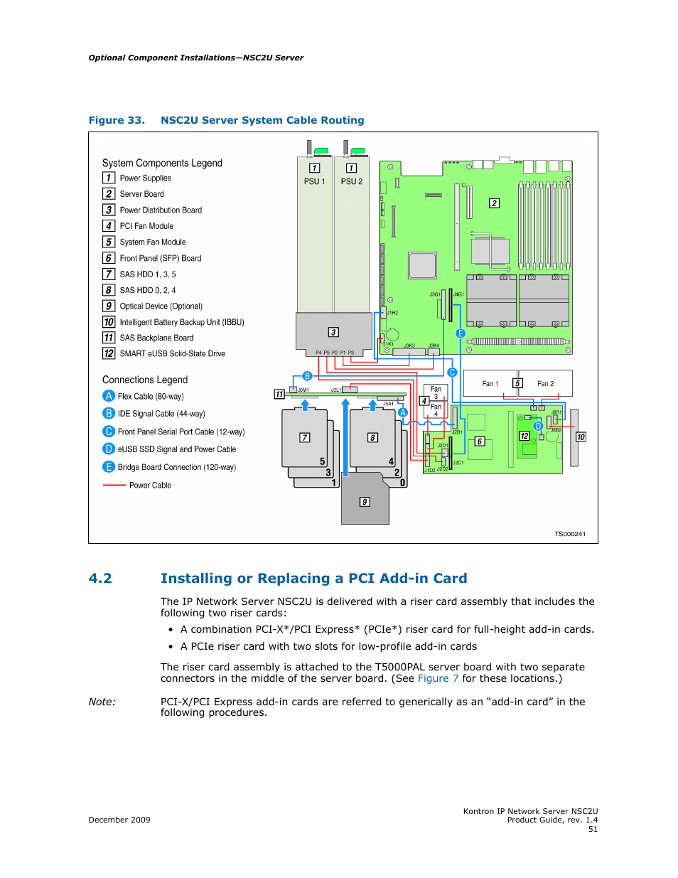 2 installing or replacing a pci add-in card, Installing or replacing a pci add-in card | Kontron NSC2U IP Network Server User Manual | Page 51 / 152