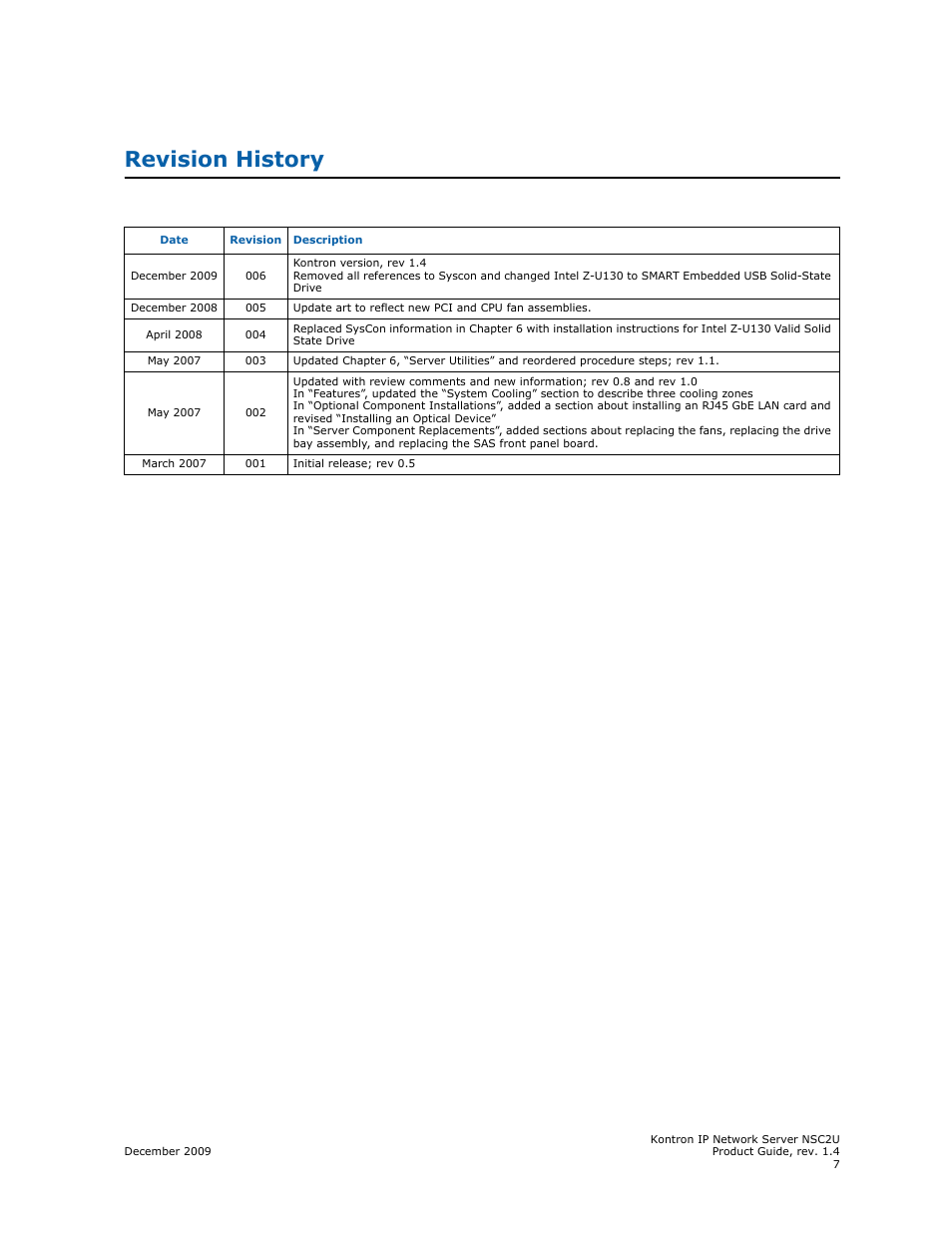 Revision history | Kontron NSC2U IP Network Server User Manual | Page 7 / 152