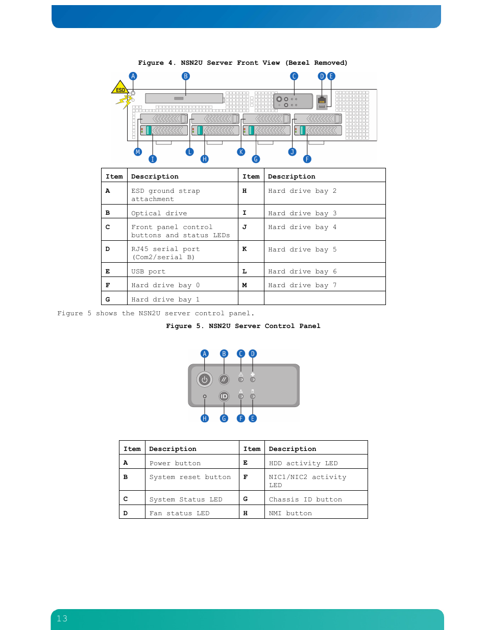 Kontron NSN2U IP Network Server User Manual | Page 14 / 103