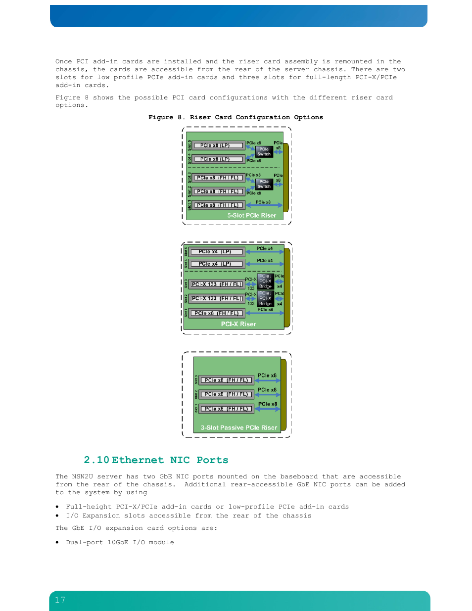 10 ethernet nic ports | Kontron NSN2U IP Network Server User Manual | Page 18 / 103