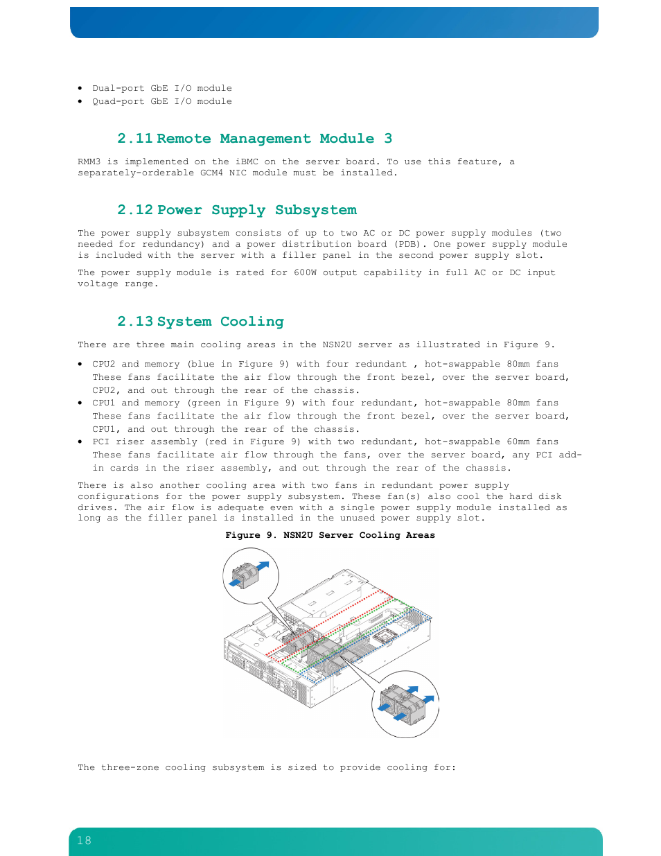 11 remote management module 3, 12 power supply subsystem, 13 system cooling | Kontron NSN2U IP Network Server User Manual | Page 19 / 103