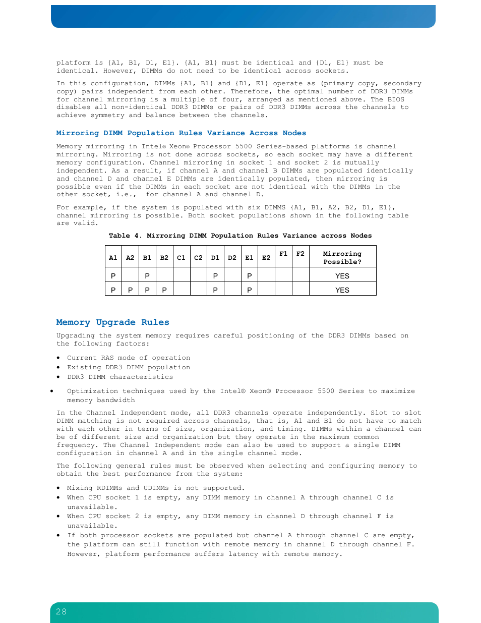 Kontron NSN2U IP Network Server User Manual | Page 29 / 103