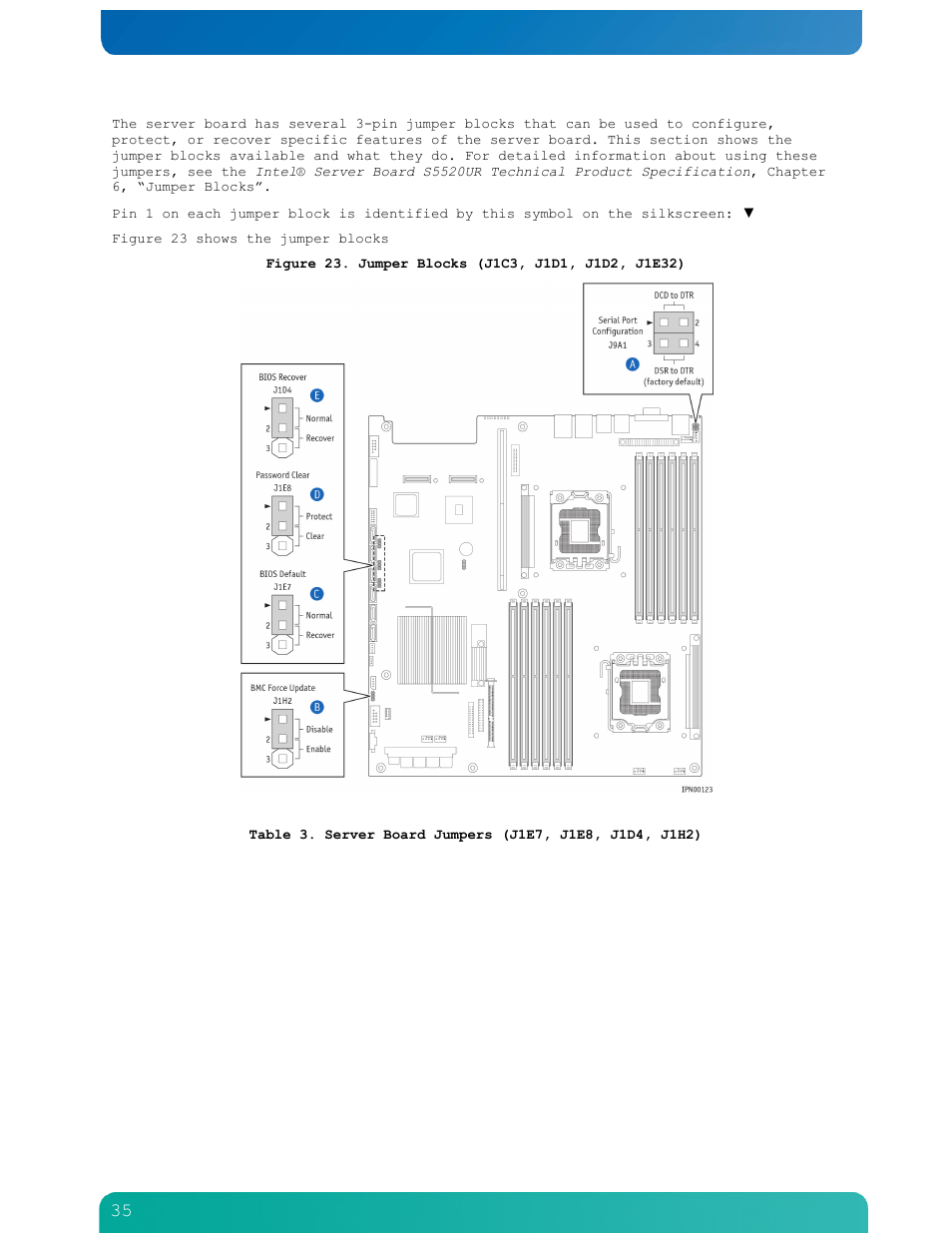 Kontron NSN2U IP Network Server User Manual | Page 36 / 103