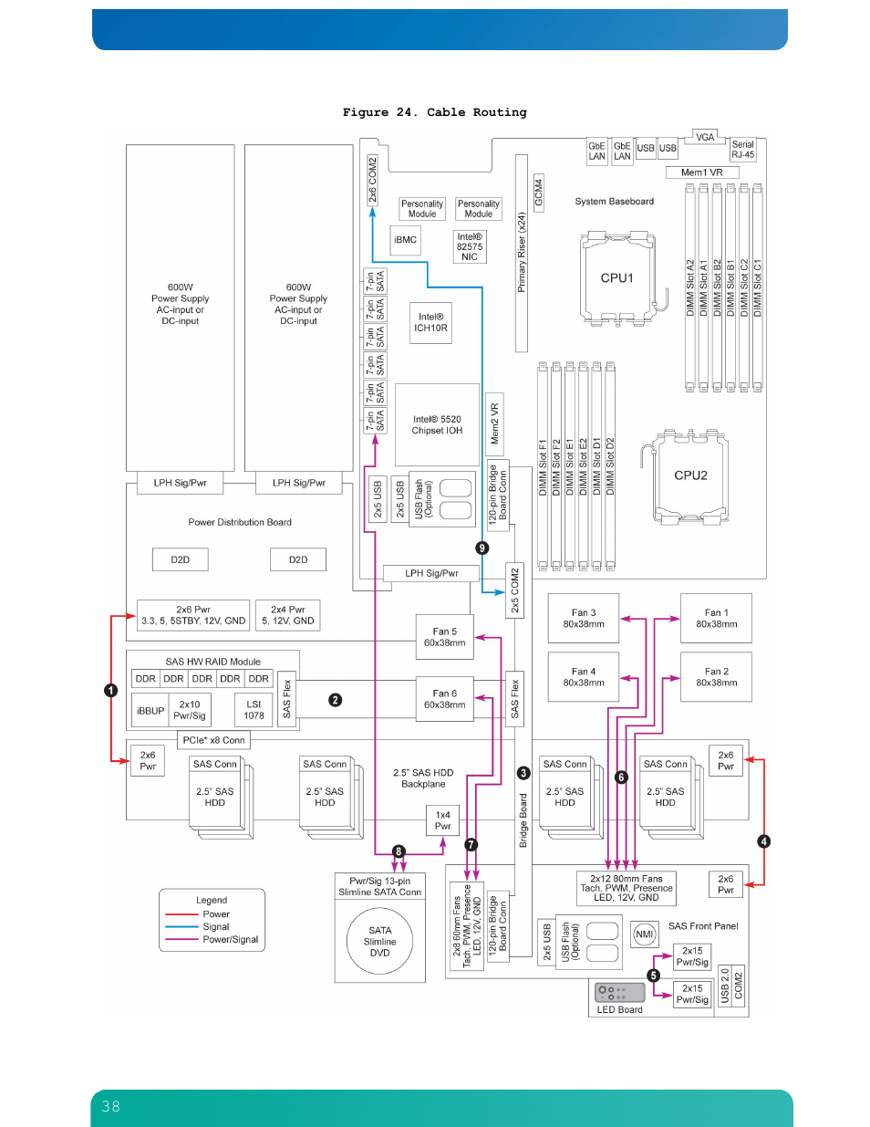Kontron NSN2U IP Network Server User Manual | Page 39 / 103