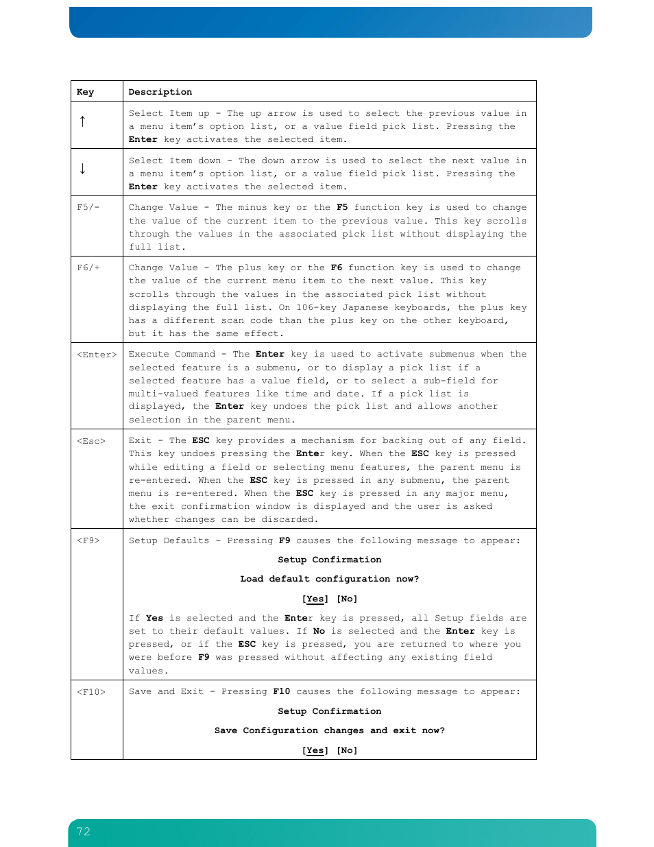 Kontron NSN2U IP Network Server User Manual | Page 73 / 103