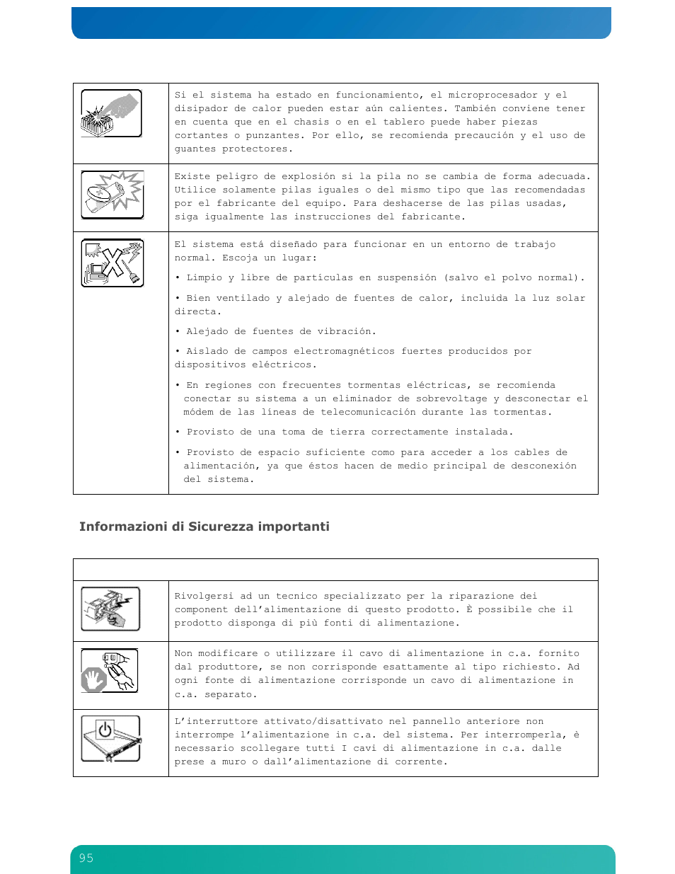 Kontron NSN2U IP Network Server User Manual | Page 96 / 103